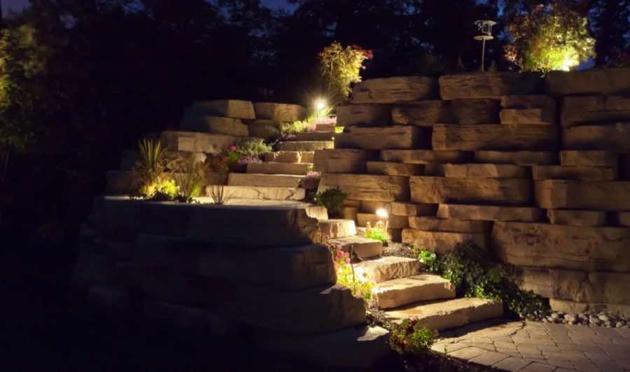 Security Lighting in Cedar Hill